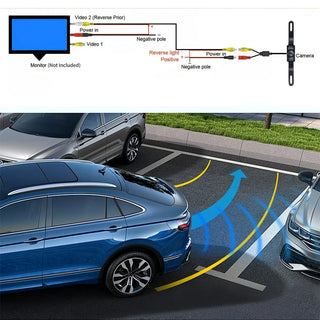 Telecamera retromarcia 7 led infrarossi visione notturna IP67 420 TVL