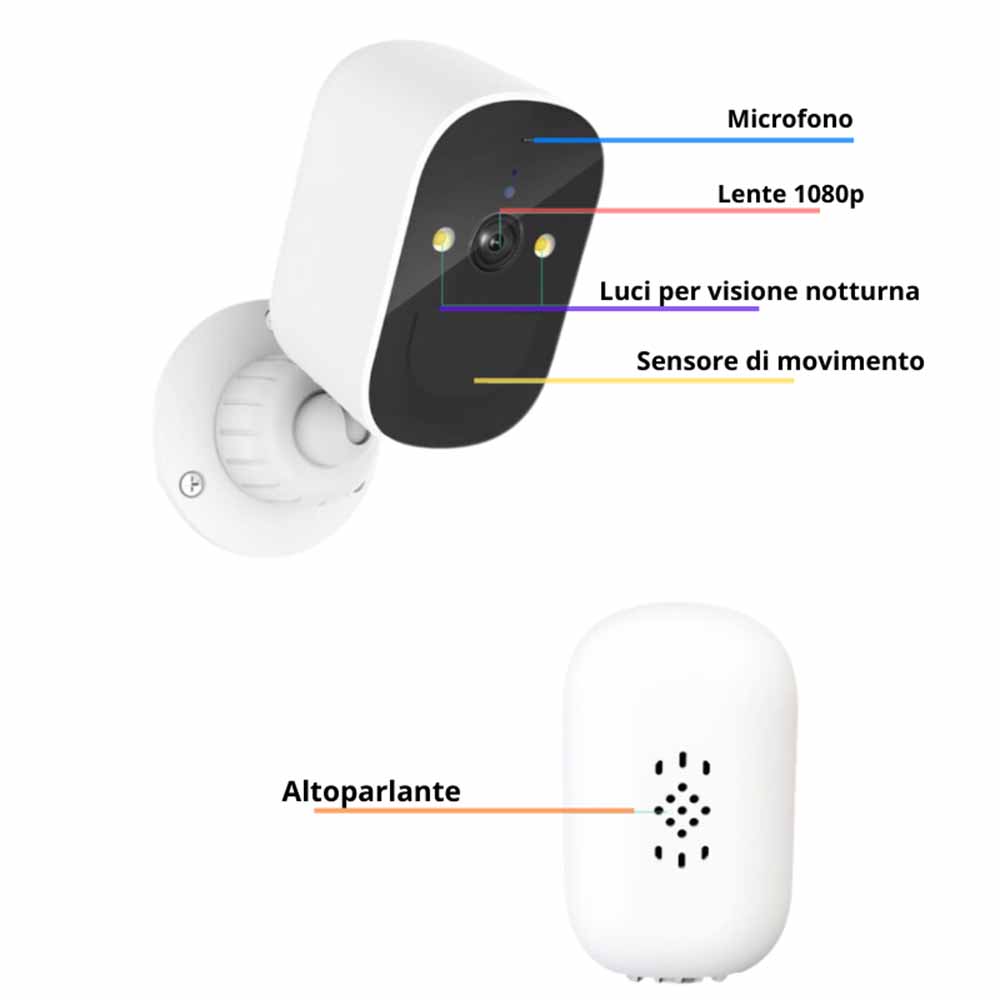 Telecamera ricaricabile wi-fi infrarossi con visone notturna videocamera a batteria IP66