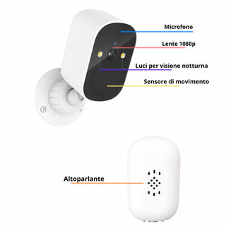 Telecamera ricaricabile WI-FI con infrarossi a batteria IP66