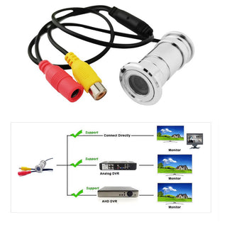 Telecamera spioncino occhiello per porta regolabile 4 a 6 cm