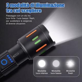 Torcia led cob 200 mt dimmerabile lampada ricaricabile con zoom