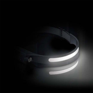 Torcia frontale ricaricabile 2 led dimmerabile sensore di movimento