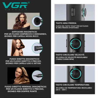 Ascugacapelli VGR 1900W display motore BLDC temperatura regolabile