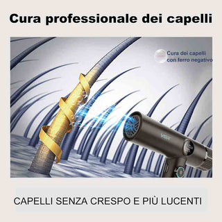 Ascugacapelli VGR 1900W display motore BLDC temperatura regolabile